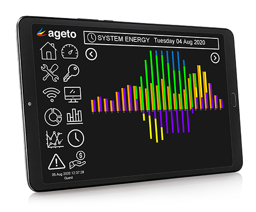 ageto_energy_arc_trending_data